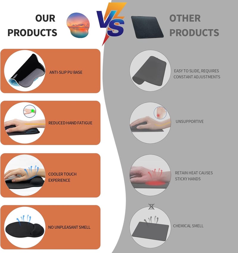 eulps Mouse Pad with Wrist Rest, Comfortable Computer Mousepad with Gel Wrist Support Smooth Surface and Non-Slip PU Base for Pain Relief, Laptop, Office & Home (Oceanic Sunset) - Image 3